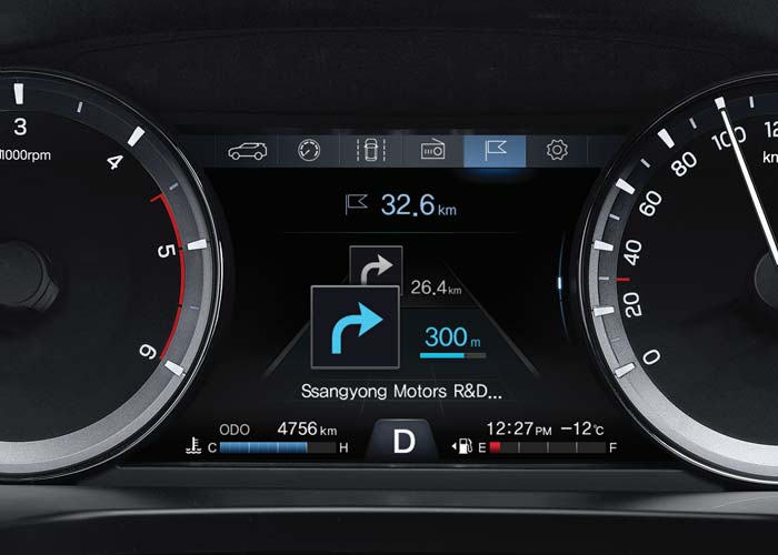 rexton-y415 - Navigation System Assist